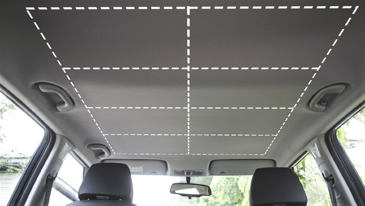 Techo interior de un coche dividido en 8 secciones con una infografía